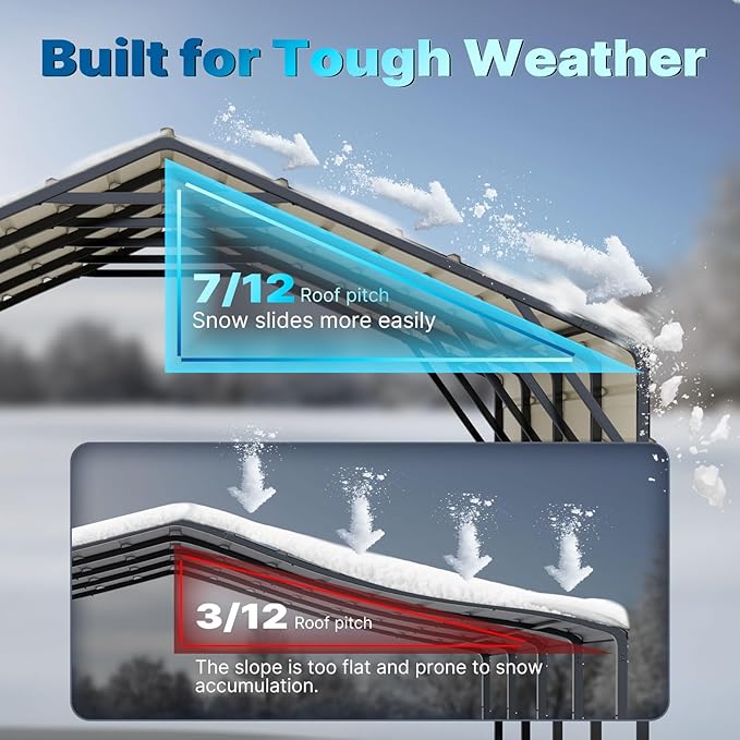 Quictent 12x20 ft Heavy Duty Metal Carport for Vehicle Storage Snowproof & Windproof Steel Car Shelter