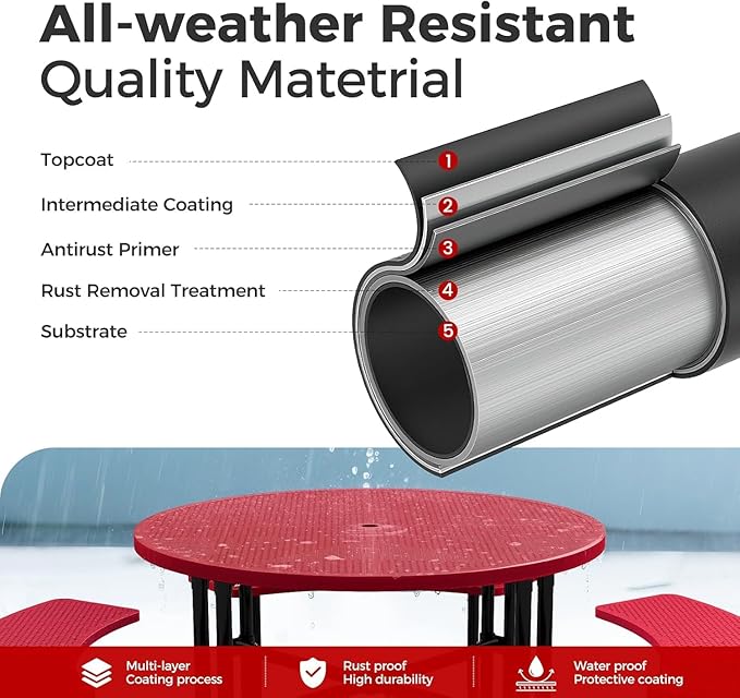 KUFUH 46" Coated Round Metal Picnic Table for 4-8 Person, Durable Heavy Duty Commercial Picnic Table with Umbrella Hole for Outdoor Coffee Shop, School, Easy to Install, Red