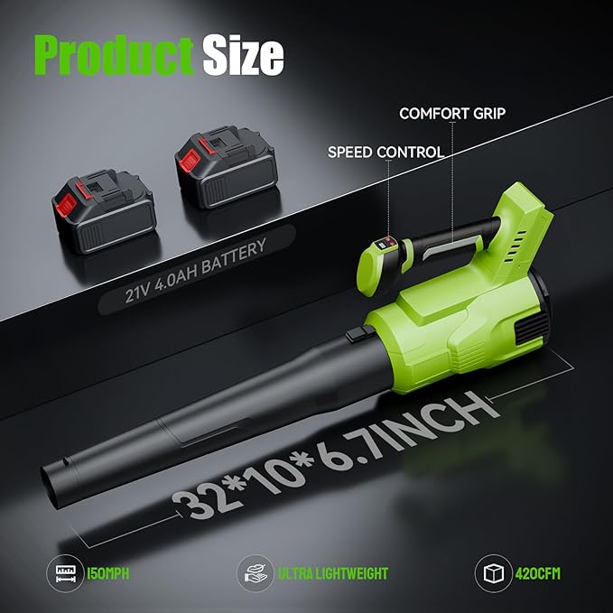 LUCKPRO Electric Leaf Blower Cordless, 200 MPH Wind Speed, 2 x 4.0Ah Batteries, Handheld Leaf Blowers for Lawn Care, Stepless Speed Control, Portable Lightweight Grass Blower for Yard, Patio