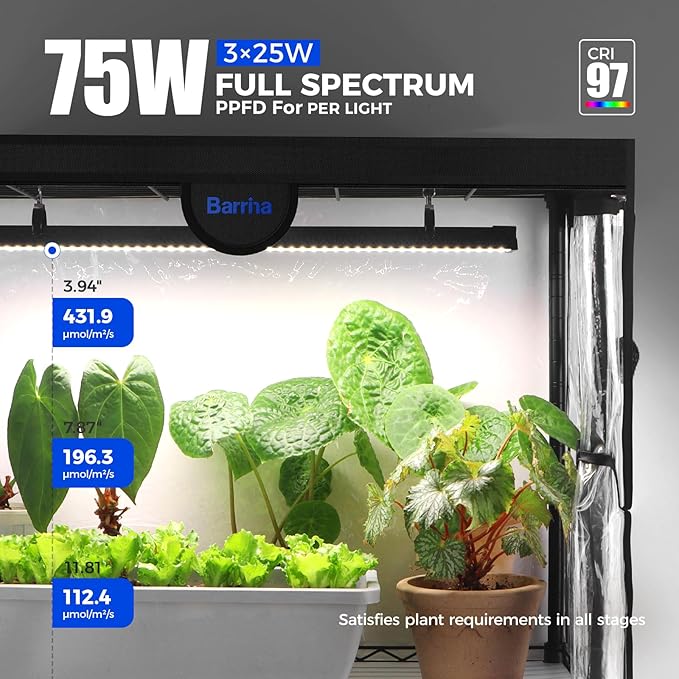 Barrina LP600 Indoor Greenhouse with Grow Light, 75W TX-S25 1.6FT 5000K, 4-Tier Plant Stand with Full Spectrum Lights, Plant Shelf with Tent, Timer & Thermometer for Seed Trays,Growth,23.6x13.8x59.1IN