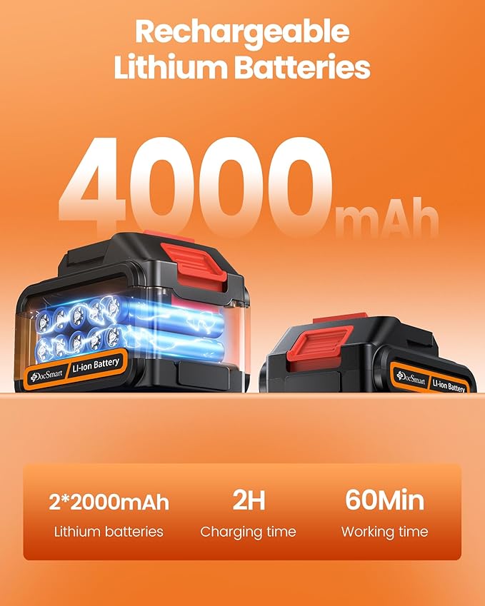 Mini Chainsaw Electric Cordless: 8 Inch & 6 Inch Brushless Chain Saw with 2 Pack Rechargeable Batteries, Battery Powered Handheld Saw for Trees Trimming Wood Cutting, Orange