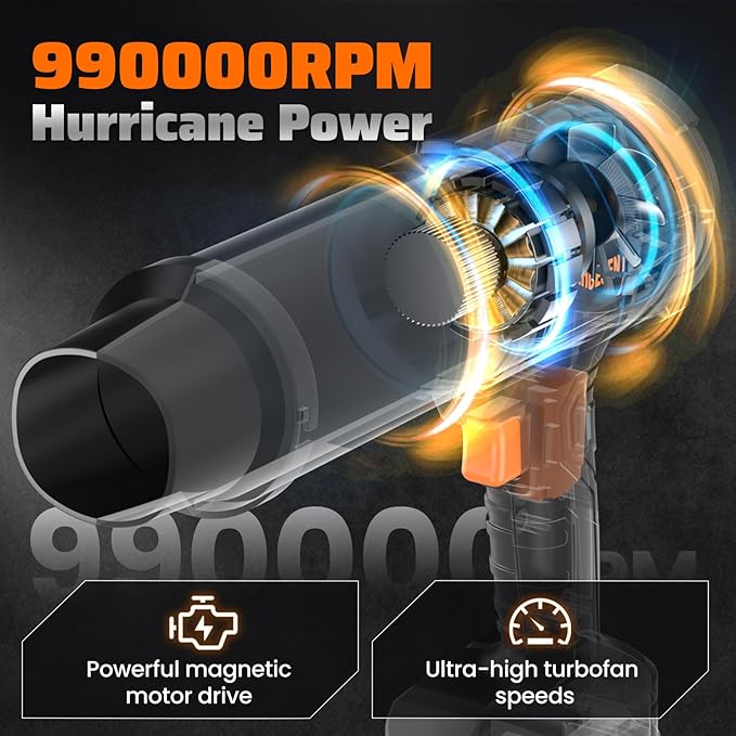 990,000 RPM Cordless Leaf Blower - 21V Electric Handheld Leaf Blower with 2×4.0Ah Batteries & Fast Charger - Lightweight for Patio, Lawn, Yard, Deck Cleaning - Sooty