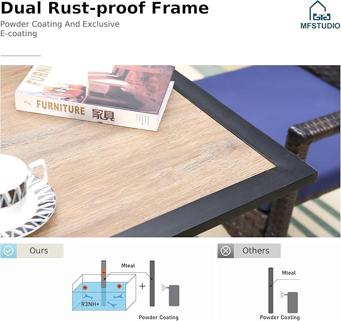 MFSTUDIO 5 Piece Patio Dining Table Set for 4, 37" Square Outdoor Metal Table & Wicker Chairs, Patio Dining Furniture Wood-Like Table and Chairs for 4, Deck, Yard, Porch