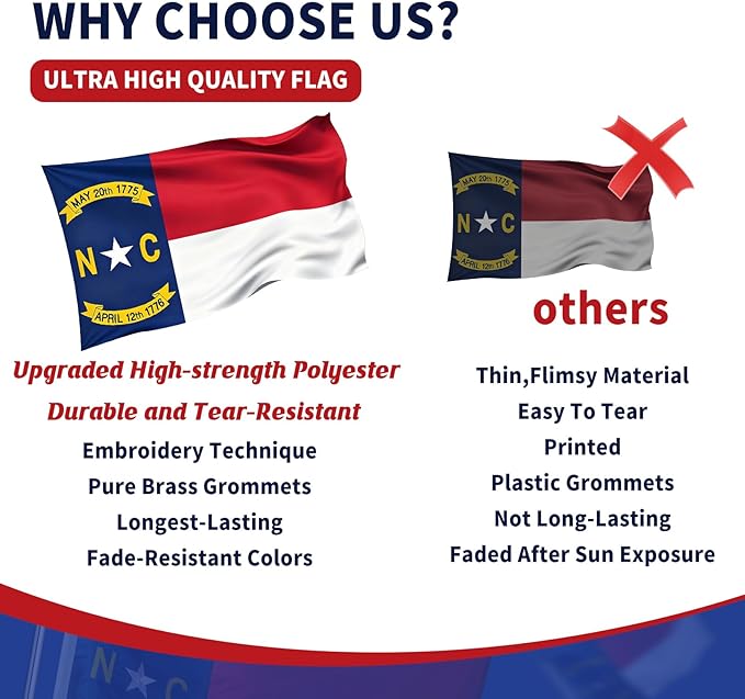 EMBROID North Carolina Flag 3x5,Fully Embroidery Technique,Tear Resistant,Sewn Stripes and Brass Grommets,Upgraded High-strength Polyester Fabric,All Weather Durable State Flags.