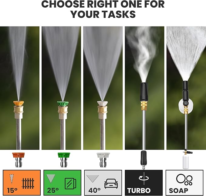 Giraffe Tools Electric UltraFlow Pressure Washer - Mount Versatility (Wall Mounted, Trolley & Freestanding), Electric Power Washer with 1000H All-Copper Pump, Brushless Motor & 60dB Ultra-Quiet
