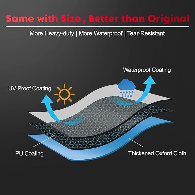Zettum Fire Pit Cover Rectangular 48 Inch - Outdoor Fire Table Cover Rectangle Heavy Duty & Waterproof, 600D Patio Propane Gas Firepit Cover Rectangular Fade & Weather Resistant - 48 x 24 x 24 Inch
