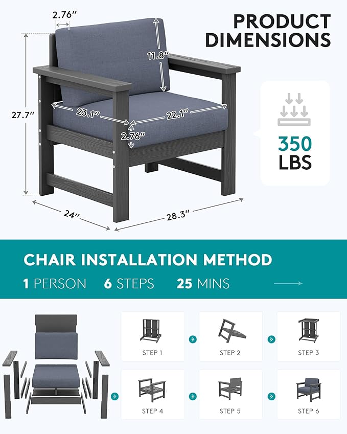 SERWALL 2 Pieces Single Cushioned Sofa Chair, Grey HDPE Outdoor Adirondack Lounge Armchair with Grey Cushion