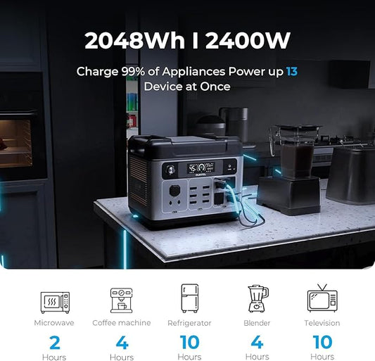 OUKITEL P2001 PLUS 2400W Solar Generator with 200W Solar Panel 2048Wh Power Station（Peak 5000W) 1.5Hrs Fast Charging APP Control Emergency LiFePO4 Battery for Home Backup Camping RVs