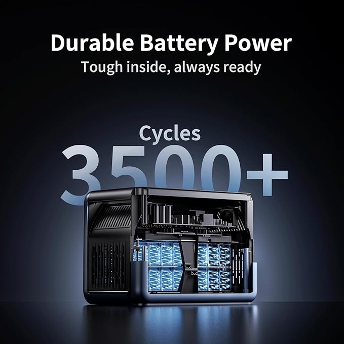 OSCAL 1800W Solar Power Station PowerMax 1800SE with 100W Solar panels, 1024Wh Expandable LiFePO4 Battery Generator with 3×1800W AC Outlets (3600W Peak), 800W AC Charging & 800W Solar Charging, APP