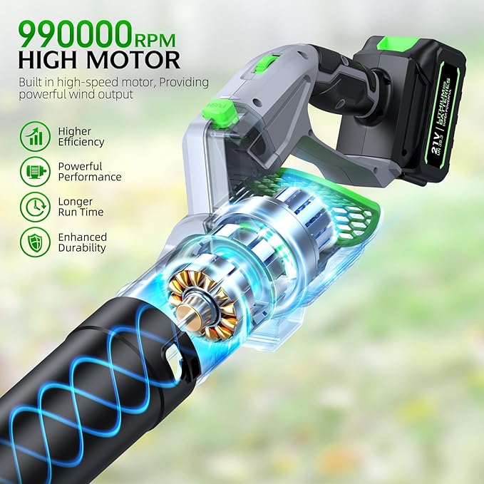 Comchoi Electric Leaf Blower Cordless, 990,000 RPM, 2 Batteries & Charger, Handheld Leaf Blowers for Lawn Care, 5 Speed Mode, Portable Lightweight Grass Blower for Yard, Patio & Outdoor Use