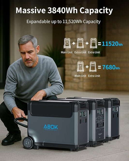 Portable Power Station, 3840Wh LiFePO4 Battery, 3600W Electric Solar Generator for Garage, Home, Off-Grid Living, Camping, RVs, Outdoor Adventures, Power Outages