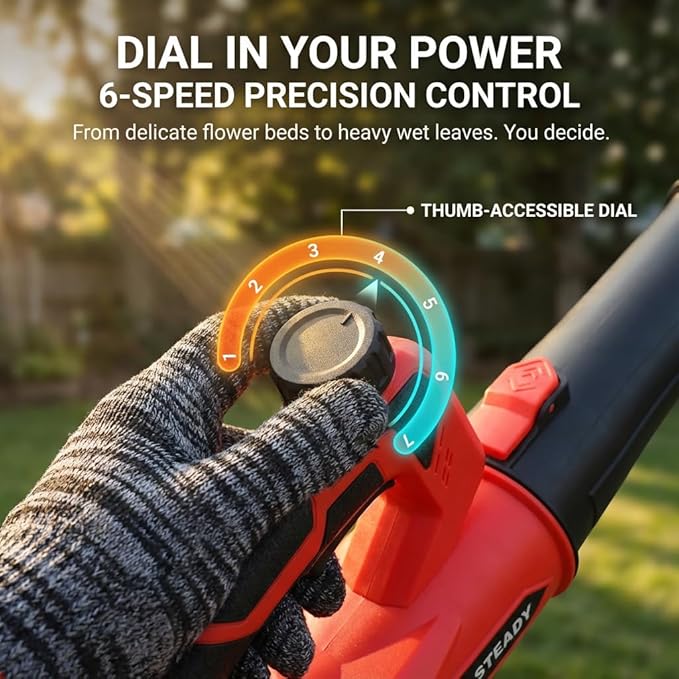 JH Steady 21V Cordless Leaf Blower - 3500W 350m/s, Stepless Variable Speed, Extended Nozzle, Rechargeable with Safety Gear (Red:1*Battery + Charger)