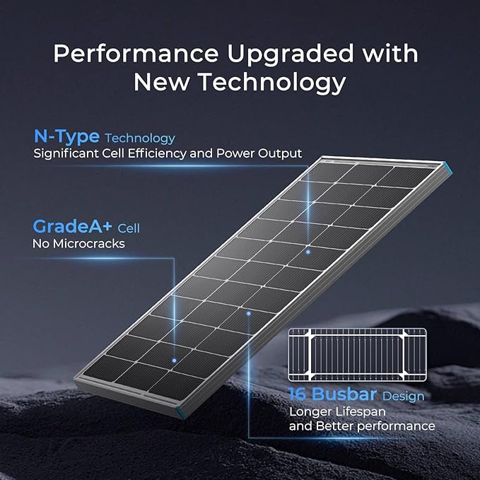 Renogy 4PCS N-Type 100 Watt Solar Panels 16BB, 12V 400W Solar Panel 25% High-Efficiency, PV Module Power Charger for RV Marine Rooftop Farm Battery and Other Off-Grid Applications, 4-Pack 100W