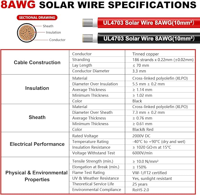 Oududianzi 8AWG Solar Panel Wire, 2x100Ft Solar Wire 8 Gauge Tinned Copper PV Wire Solar Extension Cable for Outdoor Automotive RV Solar Panel Boat Marine