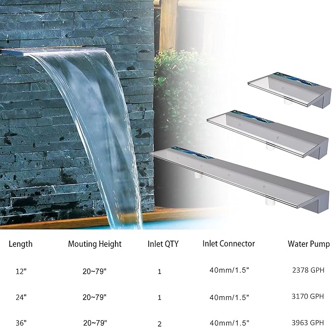 PONDO Lighted Waterfall Pool Fountain 12'' w/LED 7 Color Changing and Remote, Acrylic Waterfall Spillway for Sheer Descent Garden Outdoor