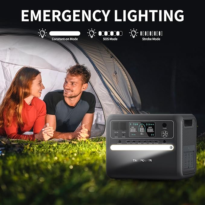 TALLPOWER Portable Power Station 2000W with LED Display, Multiple DC/AC Outputs, QC 3.0, PD 100W Fast Charging, Digital Screen, Black (2400W Power Station + 200W Panel)