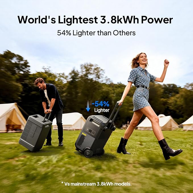 BLUETTI Elite 400 Portable Power Station, 3840Wh LFP Batttery Backup with 2600W AC Outlets (3900W Power Lifting), High Capacity Solar Generator with Wheels for Home Backup, Outage, RV Life, Camping