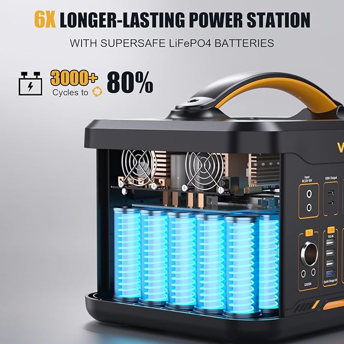 VTOMAN Jump 1500X Portable Power Station with 200W Solar Panel, 1500W/828Wh LiFePO4 Battery Solar Generator with AC Outlets, PD 100W Type-C, Large Capacity Expandable for Camping, Home Backup, Travel