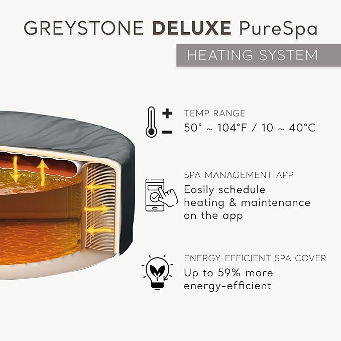 INTEX 28451EP PureSpa Greystone Deluxe Spa Set: Includes Energy Efficient Spa Cover and Wireless Control Panel – Spa Control App – Built-In FastFill Inflation System – 6 Person Capacity – 77" x 28"