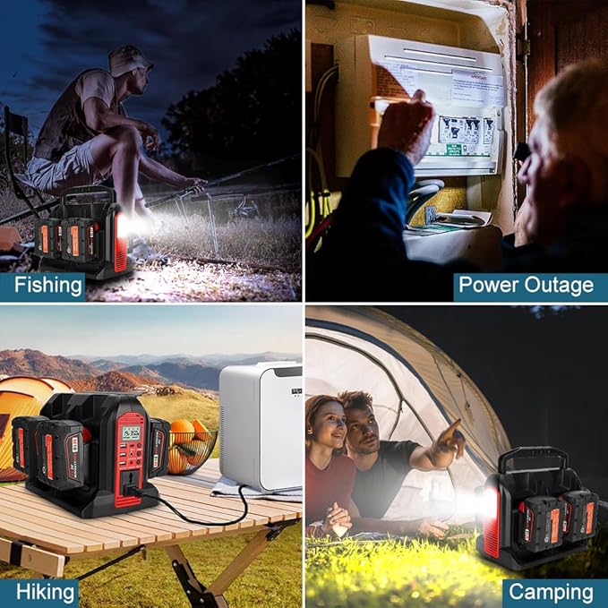 Choerinton 350W Power Inverter for Milwaukee M18 18V Battery 4-Ports DC 20V to AC 110-120V Pure Sine Wave Battery Inverter with LED Light, 3 USB-A Port,1 Type-C Port,1DC Port for Camping Emergency