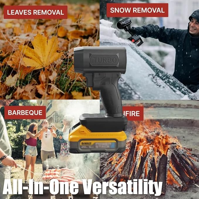 Turbo Jet Double Blow V2.0 - Upgraded 160,000 RPM 200 Mph Cordless Handheld Blower, Portable High-Power Blower for Patio, Lawn, Car & Snow/Dust Cleaning (for-Milwaukee)