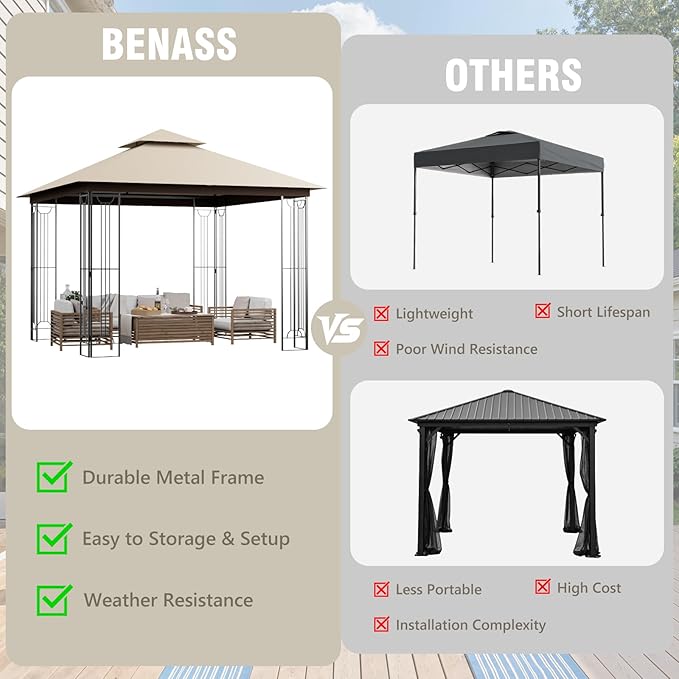 Sannwsg 10x10 FT Outdoor Patio Gazebo, Heavy Duty Gazebos, Soft Top Gazebo with Metal Frame, Double Roof Canopy, Permanent Pavilion for Decks & Backyards