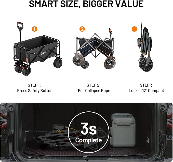 Litheli Electric Collapsible Wagon Cart Foldable, 100L Portable Folding Wagon Cart with Wheels, Outdoor Lightweight Utility Carts for Beach Grocery Camping Shopping，Black