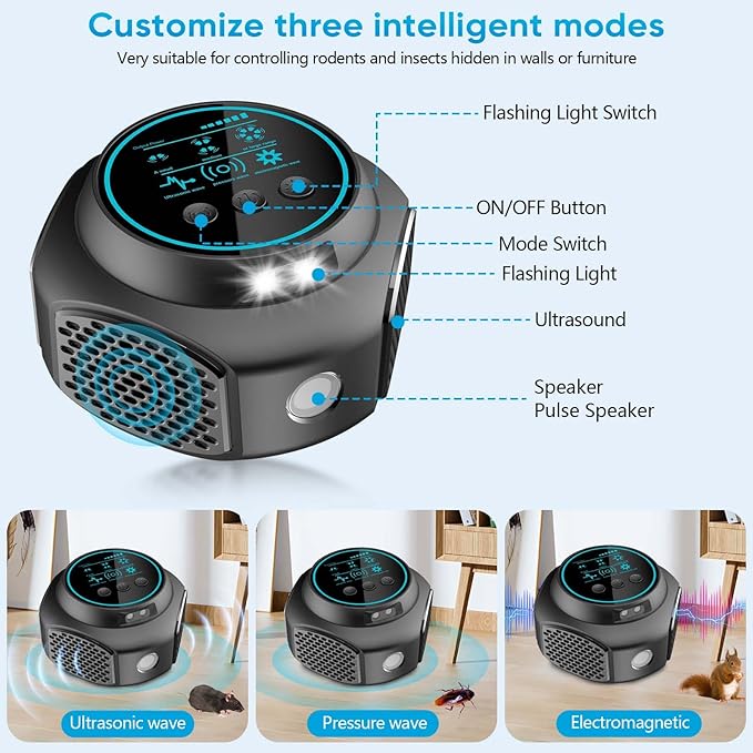 Ultrasonic Pest Repellent Plug in, Mice Repellent Indoor Ultrasonic Pest Repeller, 360° Ultrasonic Repellent for Mouse, Rodent, Squirrel, Roach, Ant, Pest Control for Home, Warehouse, Hotel