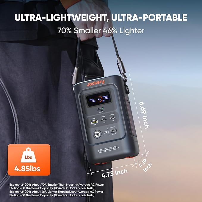 Jackery Explorer 240D Power Bank, 80,000mAh LiFePO4 Battery Portable Power Station, 200W DC Output,1-Hour Fast Charging, Compact for Outdoor Camping, Travel, Emergencies