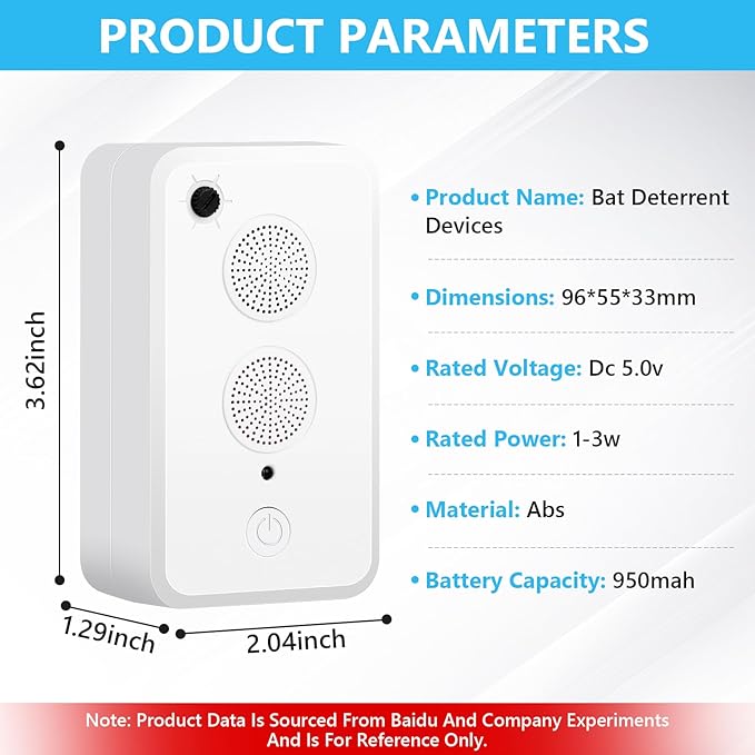 2025 Ultrasonic Bat Repellent - Keep Bats Away from Attic, Metessi Porch & House | Rechargeable Bat Deterrent for Indoor & Outdoor Use | Safe for Humans and Pets