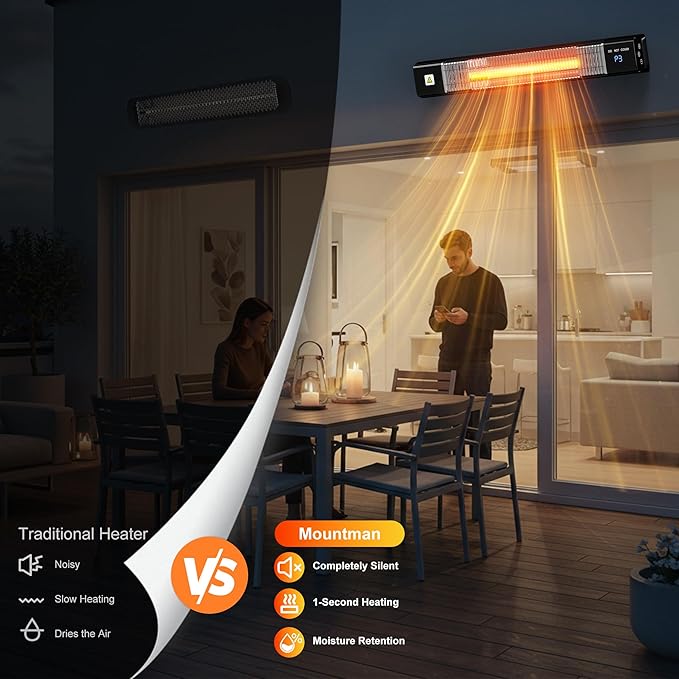 Outdoor Heater,1500W Patio Heater,Garage Heaters with Remote,3 Power Settings,24H Timer,Quiet Operation, Overheat & Waterproof Protection,Electric Wall Heaters for Indoor,Shop,Porch,Backyard,Basement