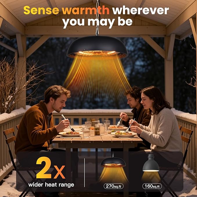 Infrared Electric Patio Heater, 1500W Outdoor Heaters for Patio with Overheat Protection,1500W Hanging Ceiling Mounted Infrared Patio Heater with IP55,Cord-Free Design (black)