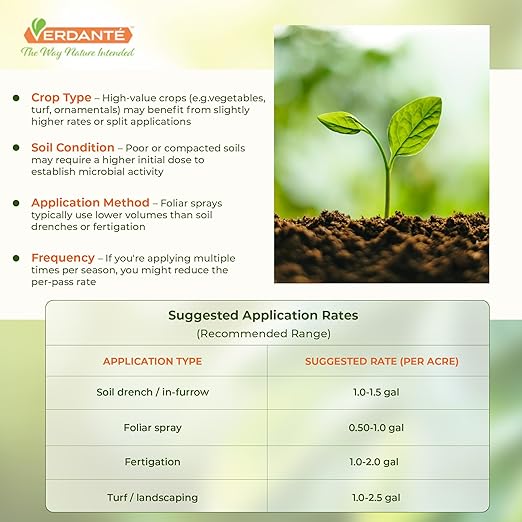 Complete Plant Care Liquid Soil Conditioner – Improve Lawn & Garden Health - Versatile Soil Conditioner for Lawns & Gardens - Simple Lawn and Garden Solutions (1 Gallon)