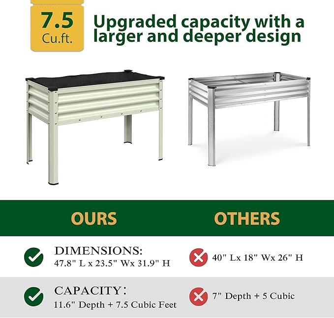 Galvanized Raised Garden Bed with Legs, 48" W x 24" D x 32" H Large Metal Elevated Raised Planter Box with Drainage Gaps for Backyard, Patio, Balcony, 507lbs Capacity, Beige