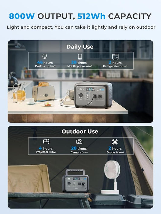 OUKITEL Portable Power Station 512Wh, LiFePO4 Battery 800W Solar Generator, with 2x800W AC Outlets (Peak1600W), 500W Fast Charging Battery Backup, for Camping,Emergency, RV, Off-Grid Living