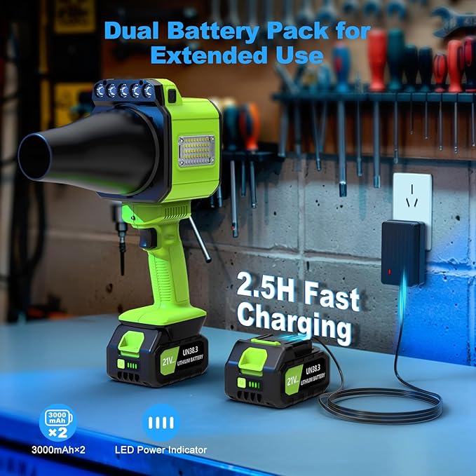 DEGGE Brushless Leaf Blower Cordless, Handheld Leaf Blowers with LED Work Light, Two Interchangeable Nozzles, Turbo Jet Blower for Lawn Care, Patio Cleaning, Garage Dust & Outdoor Use