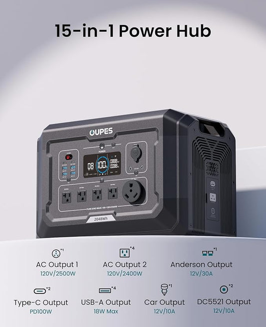 OUPES Mega 2 Power Station with 2 * 240W Panels & B2 Extra Battery, Expand Capacity from 2048Wh to 4096Wh, Solar Generator for Home Backup, Emergency, Outdoor Camping