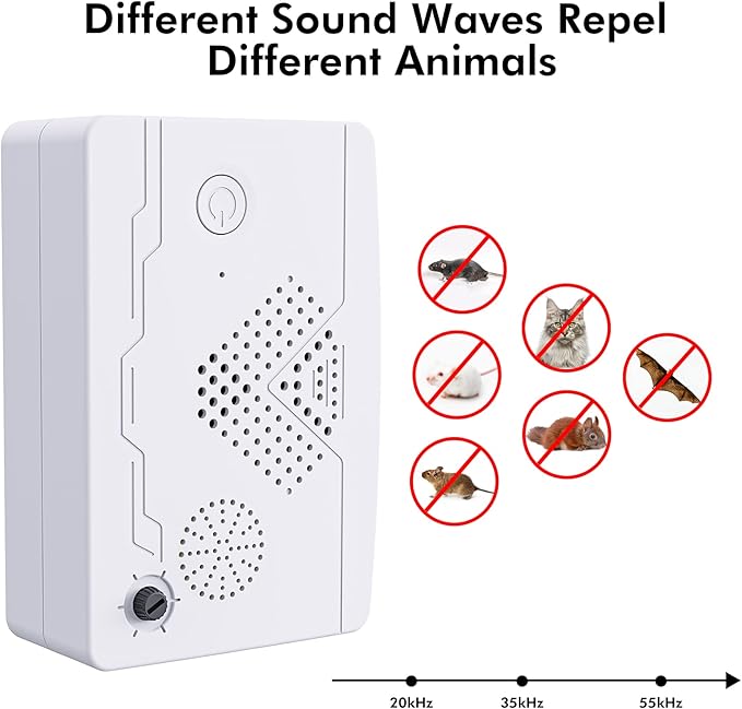 Ultrasonic Mouse Bat Repellent Devices, Adjustable Mode Pest Bat Repeller and Roach Killer, Rodent, Cat Repellent for House Indoor and Outdoor, Keep Bird Away, Ultrasonic Insect Deterrent