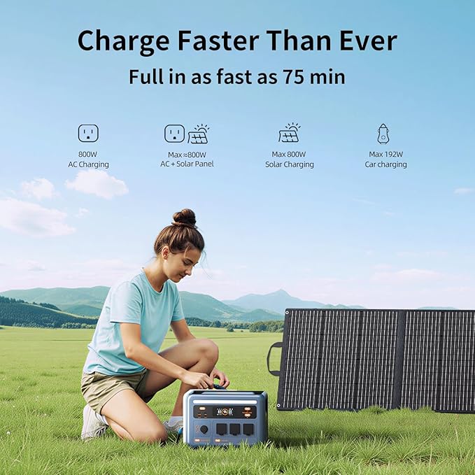 OSCAL 1800W Solar Power Station PowerMax 1800SE with 3×100W Solar panels, 1024Wh Expandable LiFePO4 Battery Generator with 3×1800W AC Outlets (3600W Peak), 800W AC Charging & 800W Solar Charging, APP