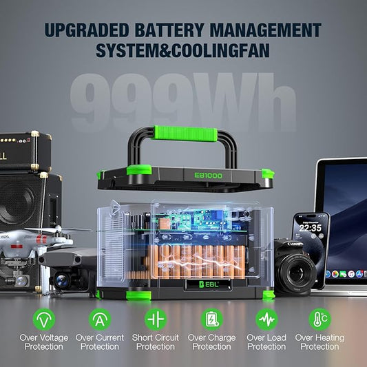 Solar Generator 1000W (Peak 2000W), EBL 999Wh Portable Power Station, 110V Pure Sine Wave AC Outlet with PD 60W USB-C Fast Charging, Outdoor Camping RV Van Home Backup Off-Grid Living