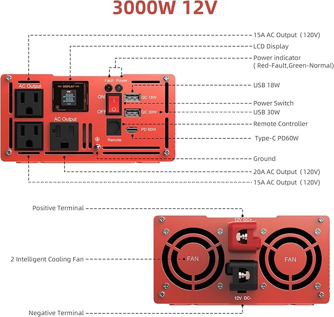 3000W Pure Sine Wave Inverter, Car Power Inverter 12V to 120V AC Converter for RV, Truck, Solar, Outdoor with Dual AC and 20A Socket, 18W+30W USB, PD60W, Surge 6000W, Remote Control(3000W-12V)