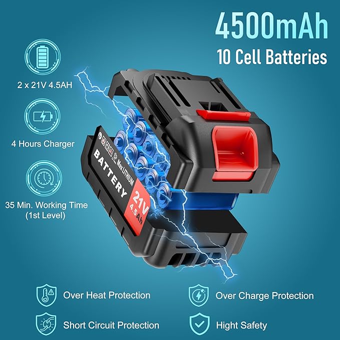 Electric Leaf Blower Cordless with 2 x 4.5Ah 21V Batteries and Fast Charger, 3 Speed Modes 650CFM Handheld Brushless Leaf Blower for Yard, Patio & Outdoor Use