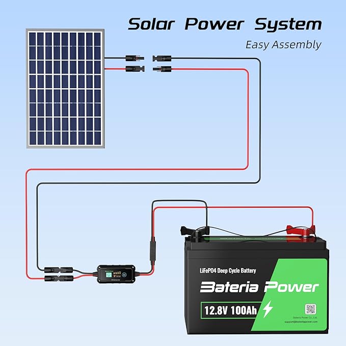 Bateria Power 10Feet 10AWG Solar Panel Extension Cable, 10 Gauge 6mm² PV Wire with Female & Male Waterproof Connectors for RV, Photovoltaic Systems, Set of 2