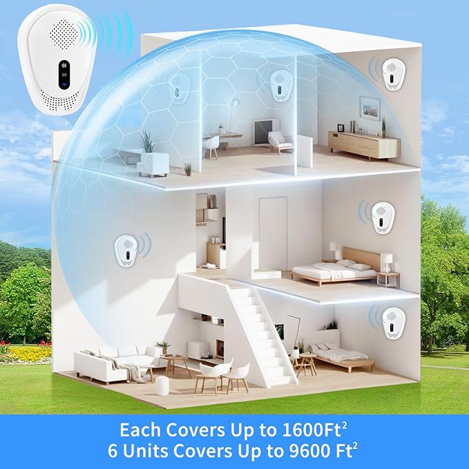 6 Pack Upgraded Ultrasonic Pest Control Repeller, Mouse Repellent Indoor for Spider Bug Roach Ant Mosquito Rat Mice Insect Deterrent, Mouse Rodent Repellent Ultrasonic Plug in, 3 Mode Switching, White