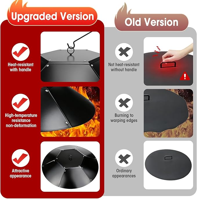 32 inch Fire Pit Lid Round,Metal Fire Pit Lid with Handle & Poker Fits for Fire Pits up to 30",Outdoor Firepit Lids Heavy Duty for Firepit Replacement Kit Accessory-Black
