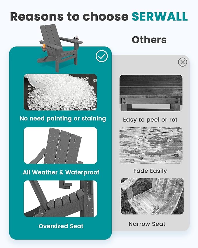 SERWALL Outdoor HDPE Adirondack Chair Set 6, Modern Folding Adirondack Chair with Cup Holders, Weather Resistant Fire Pit Chairs, Gray