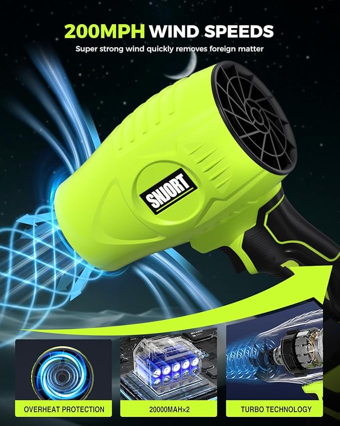 Leaf Blower Cordless with Battery and Charger, 980,000 RPM, Extended Nozzle,Lightweight Handheld Design,Blower for Patio Cleaning and Lawn Care,Birthday Gifts for Men Dad Husband Forest Green