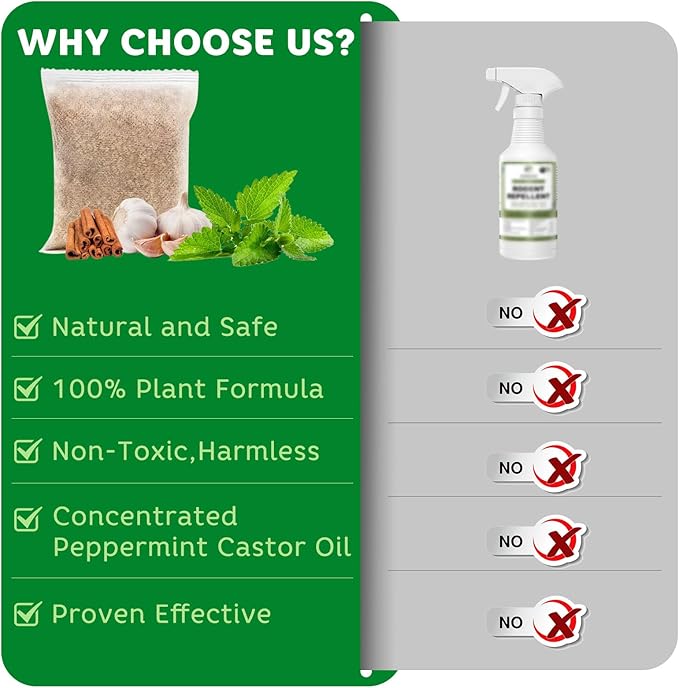 Pest Repellent Pouches, 8 Pack Peppermint Oil Repellent for Mouse, Rodent, Spider, Mice, Rats, Pest Control Indoor & Outdoor, Natural Mouse Deterrent Replace Traps Family & Pet Safe