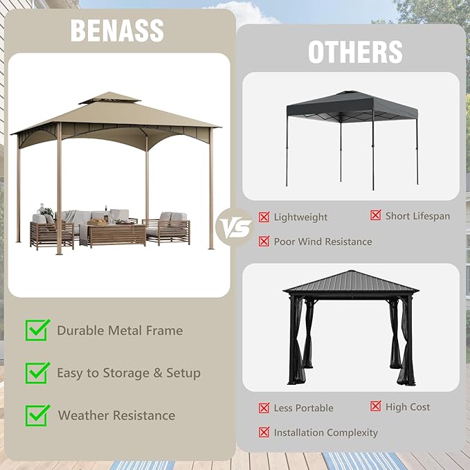 Sannwsg Outdoor Patio Gazebo 10x10 FT, Heavy Duty Gazebos, Soft Top Gazebo with Metal Frame, Double Roof Canopy, Permanent Pavilion for Decks & Backyards
