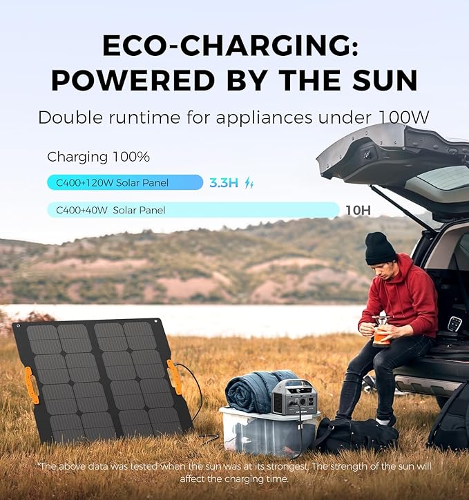UDPOWER C400 256Wh Solar Generator Kit with 120W Foldable Solar Panel | 400W Portable Power Station + Fast Solar Charging for Camping, RV, Emergencies